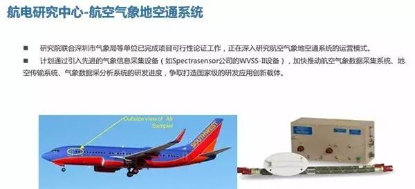 1497852129639631.jpg 地空系统.jpg